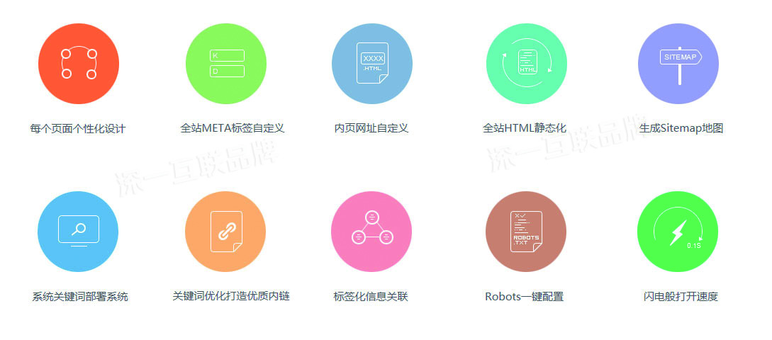 深圳手機網(wǎng)站建設